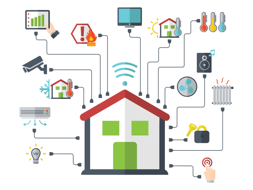 Energy efficiency systems: Sensors